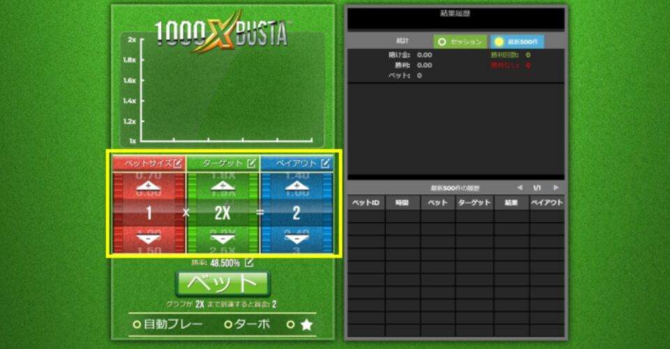 1000×バスタ｜最大・最小・ベットサイズ・ペイアウト