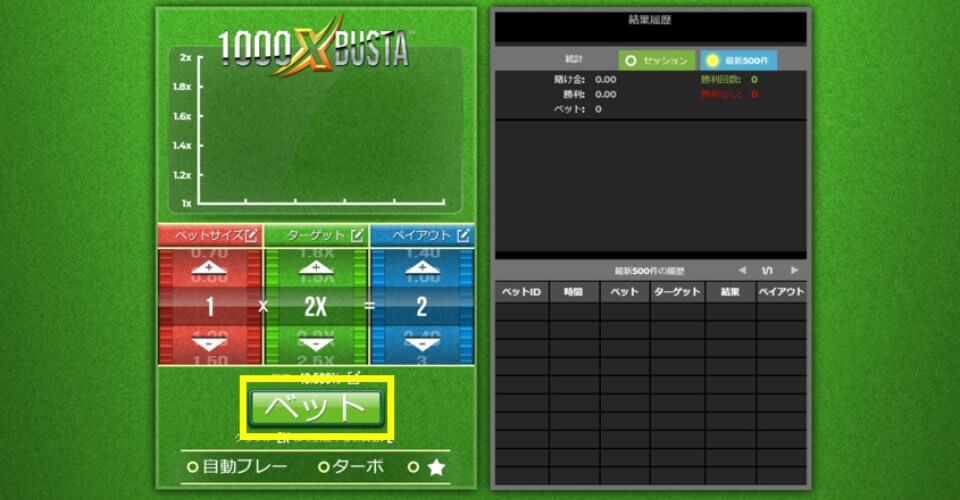 1000×バスタ｜ベット