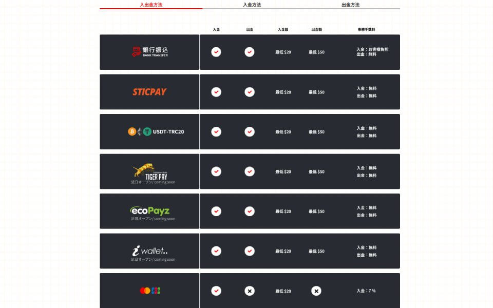 7スピン｜決済方法・入出金