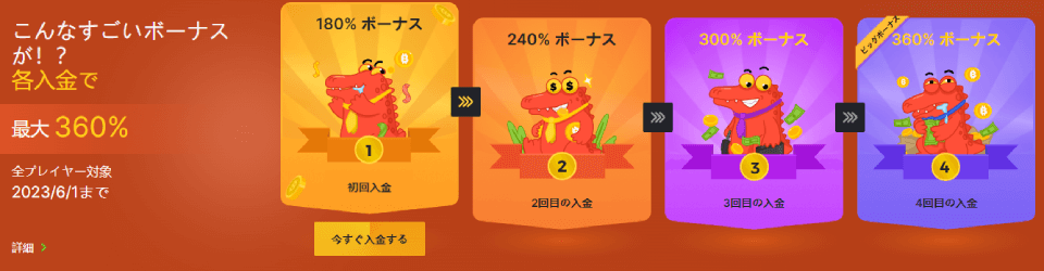 ビーシー・ゲーム|ウェルカムボーナス