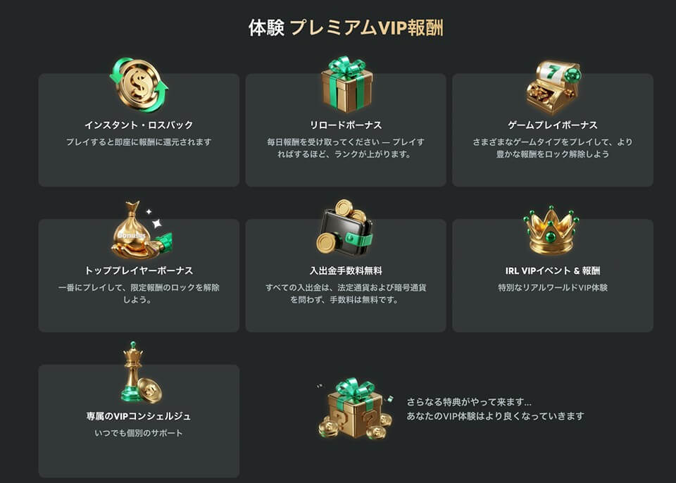 BCゲーム|VIP特典