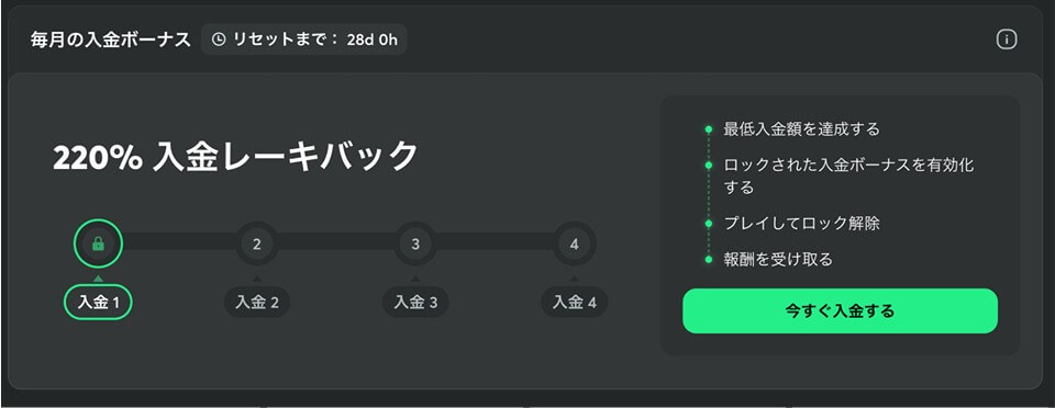 BCゲーム|ウェルカムボーナス②(入金ボーナス)