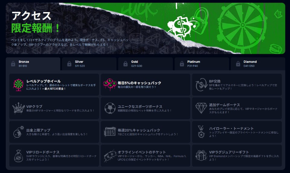 ベッツアイオー|VIP