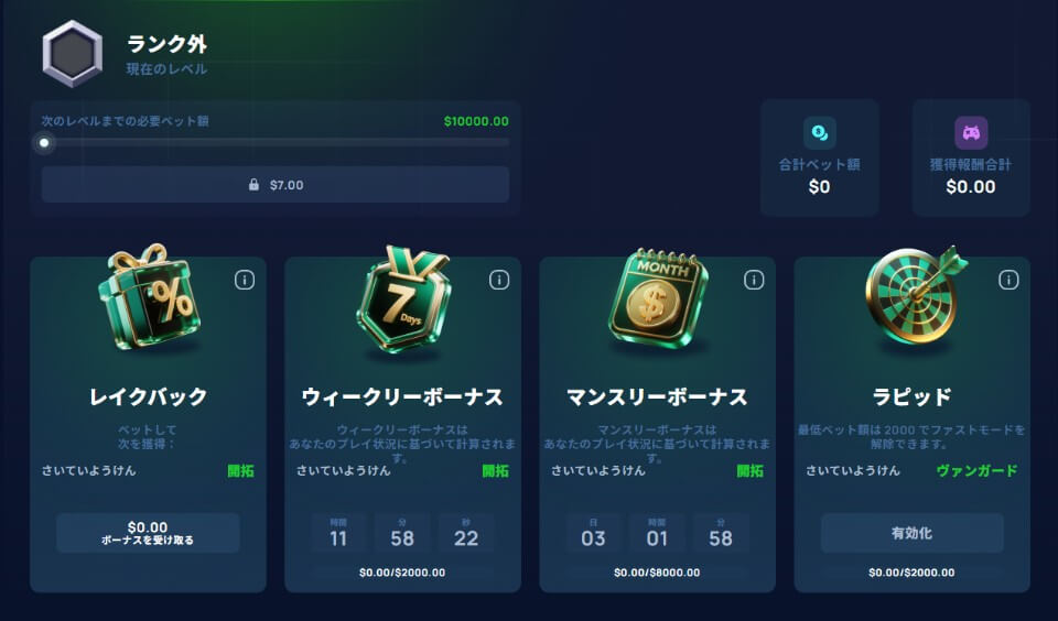 CYBET（サイベット）｜VIPプログラム