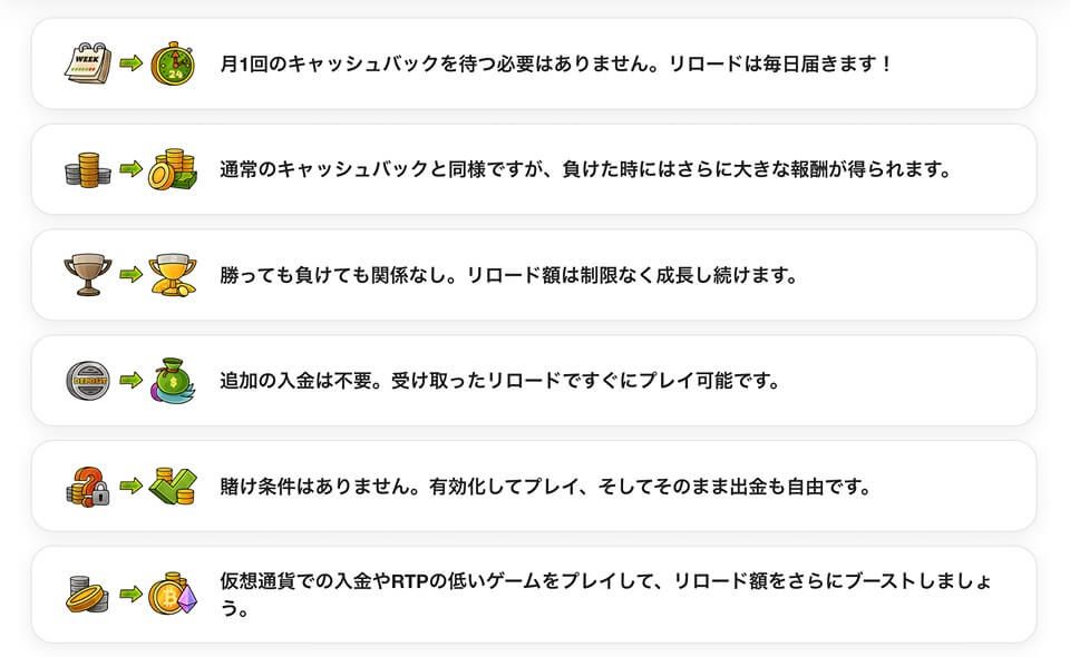カジノエックス|キャッシュバック