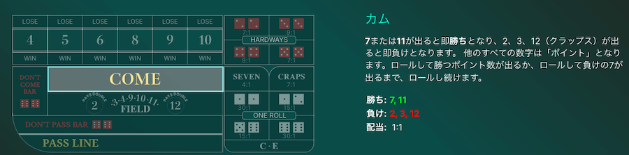 クラップス｜カム