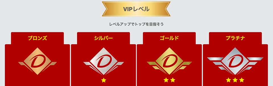 ダファベット｜VIPプログラム