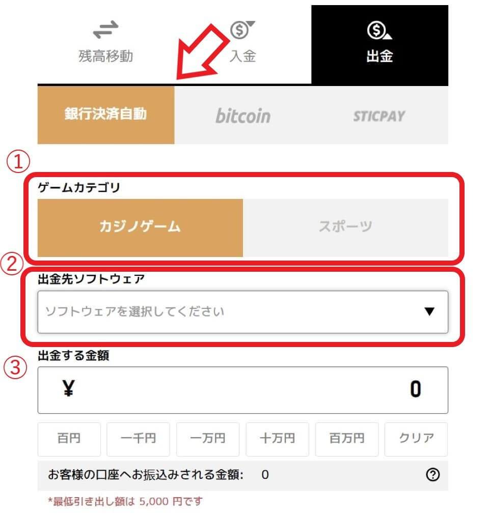 エルドアカジノ｜出金方法
