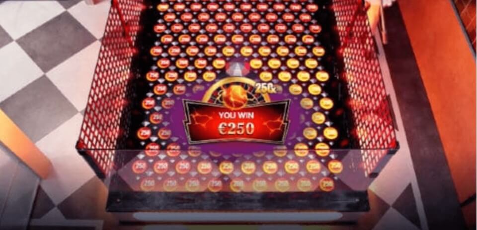 ファイヤーボールルーレット｜ボーナスゲームの突入条件