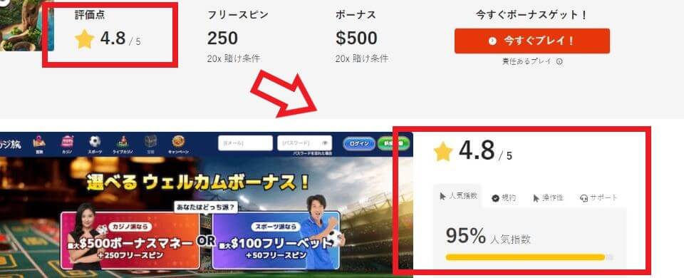 カジノ情報日本語サイト|ジャパニーズカジノ(ジャパカジ)・有料級コンテンツを無料公開