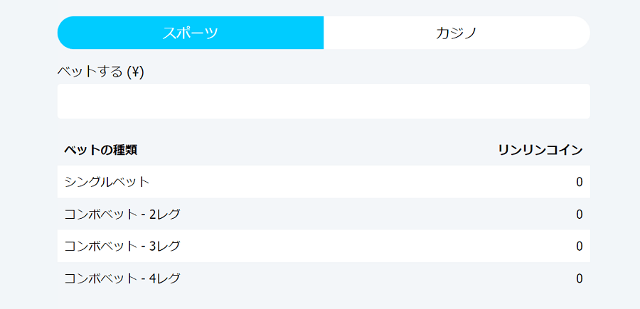 あなたはかけっこりんりん正しい方法ですか？これらの5つのヒントはあなたが答えるのに役立ちます