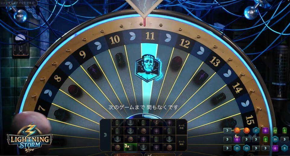 ライトニング・ストーム：結果発表