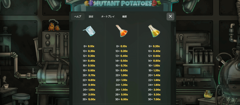 ミュータント・ポテト｜低配当シンボル2