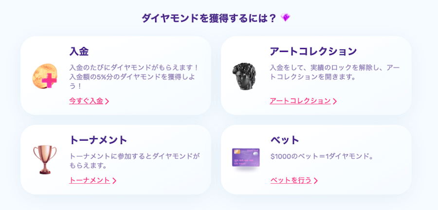 スロットパレス|ダイヤ獲得