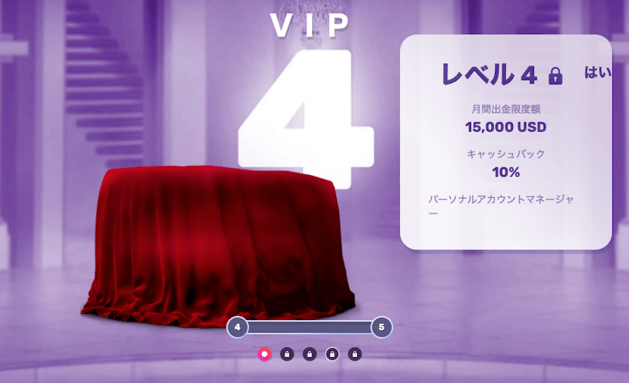 スロットパレス|VIPレベル
