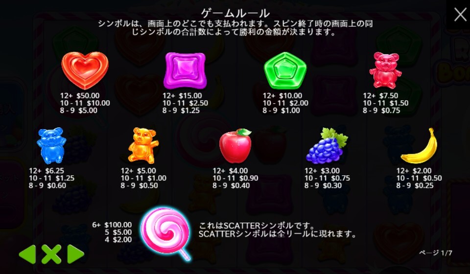 Sweet Rush Bonanza(スイート・ラッシュ・ボナンザ)|シンボル・ペイアウト