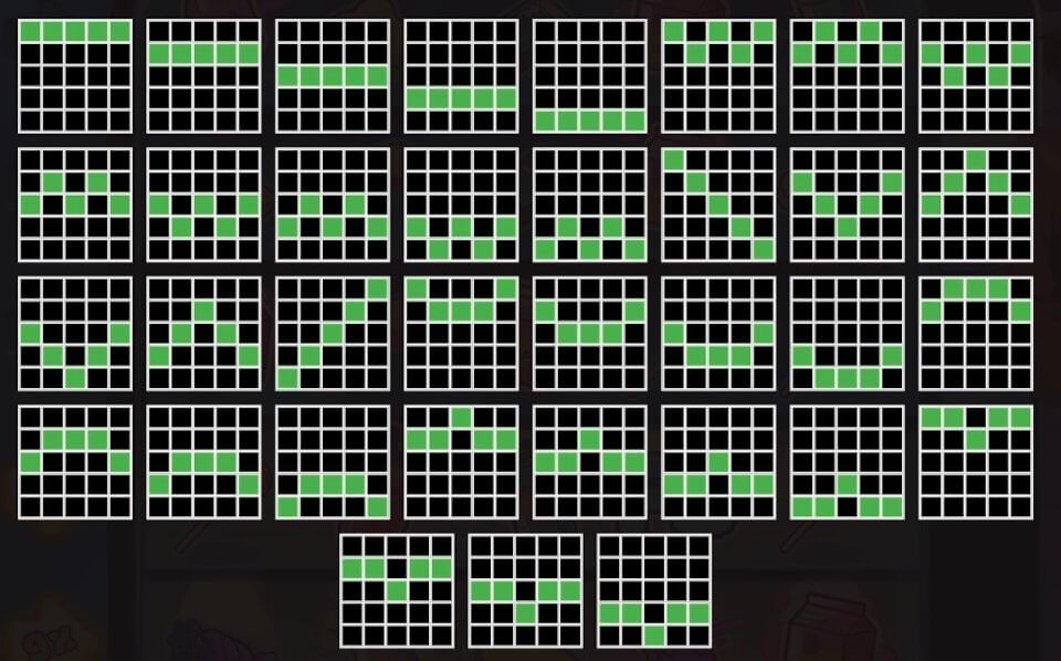ベンディング・マシン|ペイライン