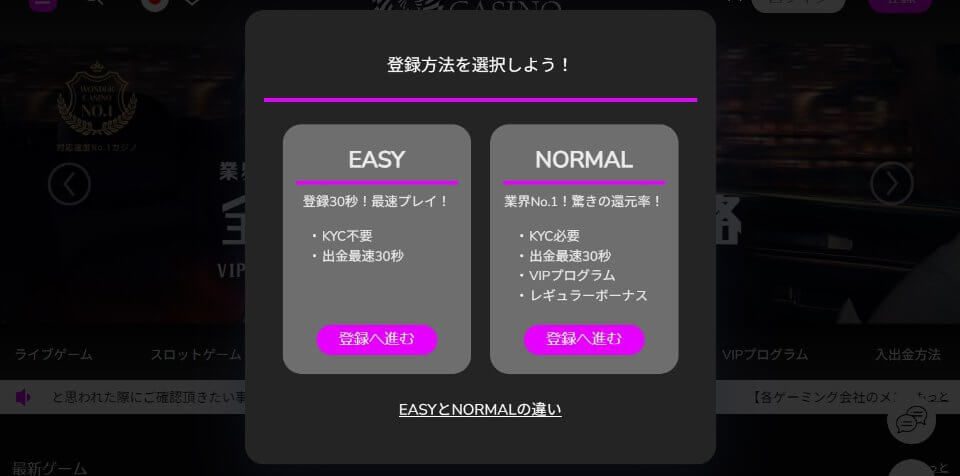 ワンダーカジノ｜登録方法