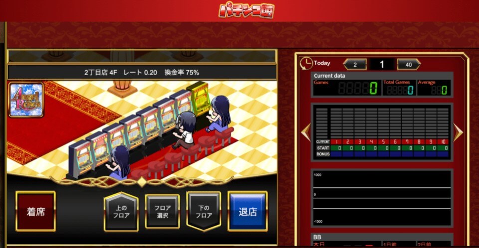 遊雅堂｜ジャパカジスタッフの評価・感想