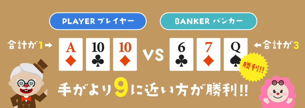 バカラボーナスで大勝利！最高のギャンブル体験をお楽しみください！