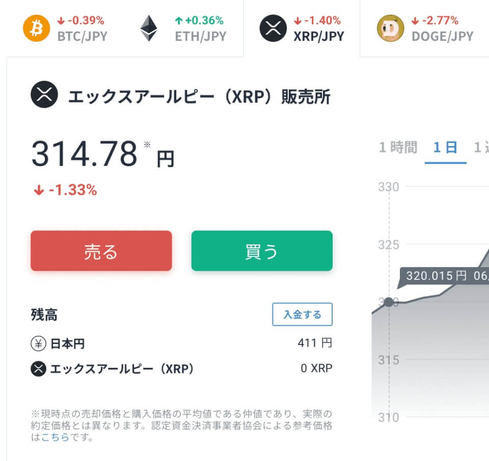 国内仮想通貨取引所｜入金＆仮想通貨購入