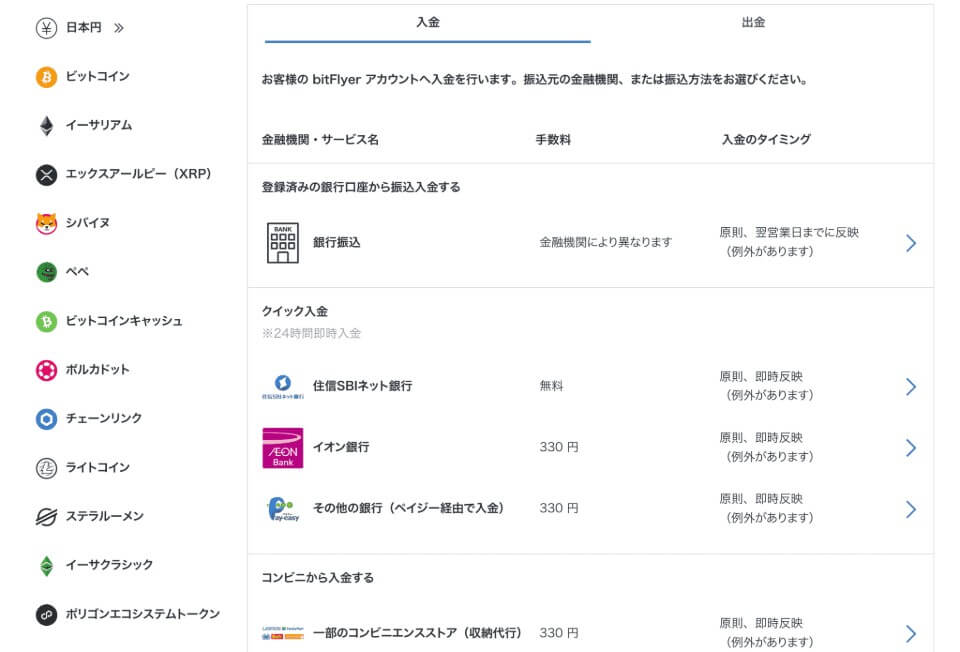 国内仮想通貨取引所｜入金