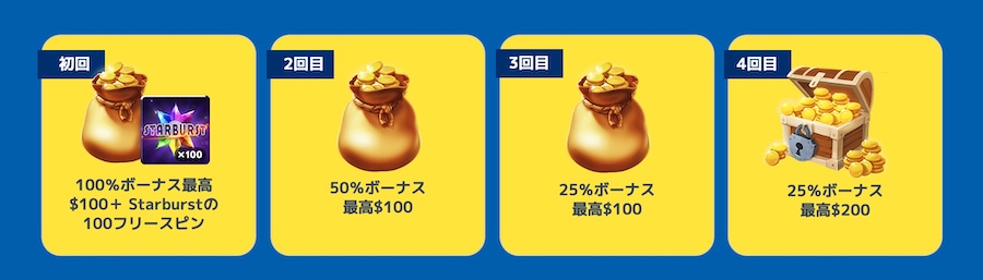カジ旅ウェルカムボーナス