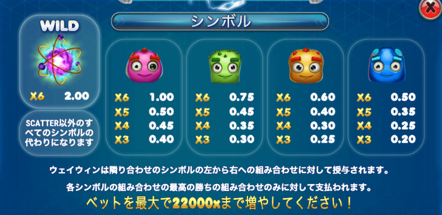 ドクタートゥーンズ
