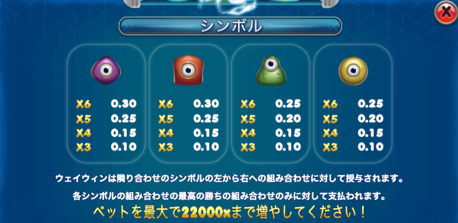 ドクタートゥーンズ