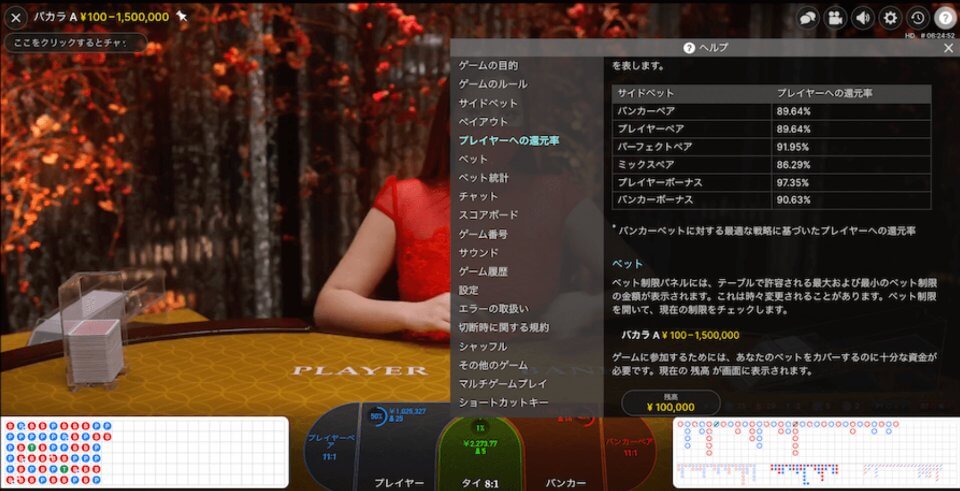 バカラルール|ペイアウト率(還元率)