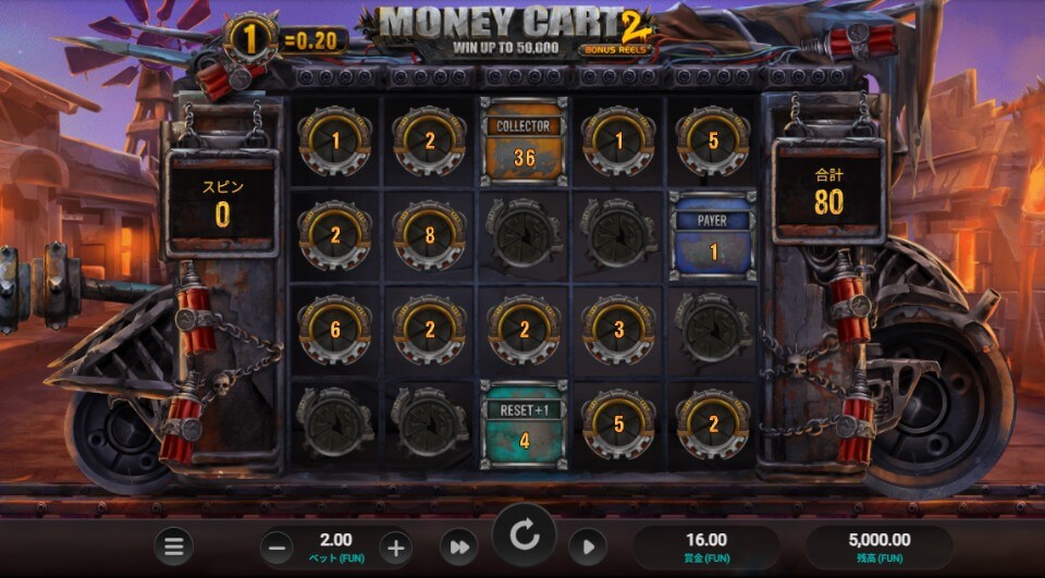 勝てるスロット・高RTPスロット｜Money Cart 2