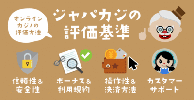 オンラインカジノの評価方法｜ジャパカジの審査基準