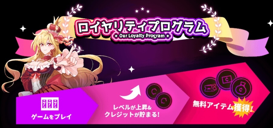 インターカジノロイヤリティプログラム