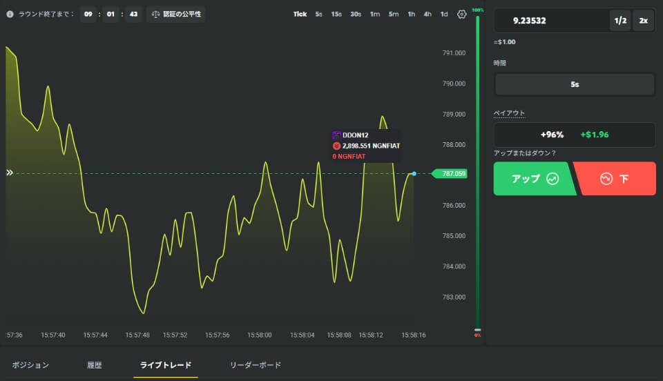 JBカジノ|仮想通貨先物取引