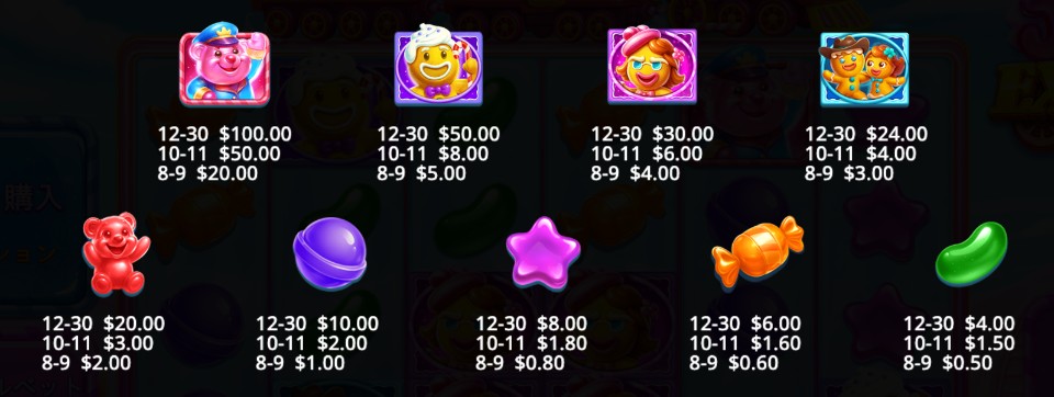 ジェリー・エクスプレス｜シンボル