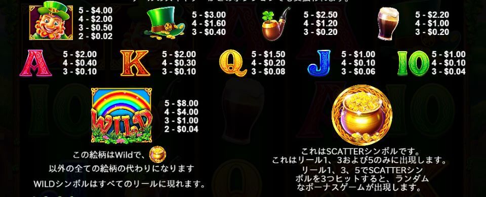 レプラコーン・ソング ゲーム｜シンボル