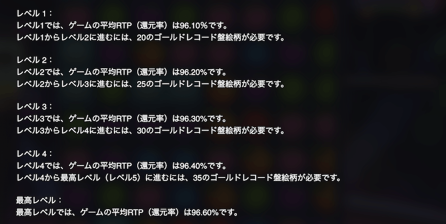 RTPの変化