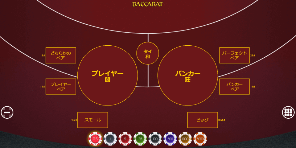 ライブバカラ｜オンラインバカラ