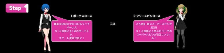 エコペイズの高速ローカル出金の手順・手数料・出金時間を エコペイズの高速ローカル出金の手順・手数料・出金時間を