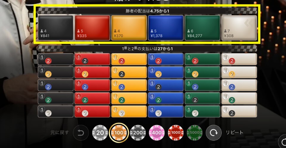 マーブル・レース：ベットフェーズ