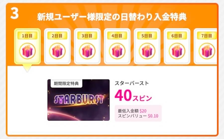 ミスティーノウェルカムボーナス