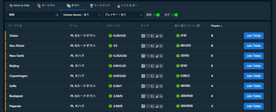 オマハ（PLO）ポーカー：ステークカジノ