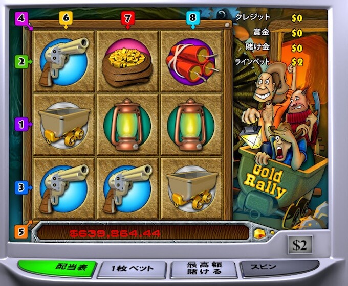 ゴールドラリースロット ゴールドラリースロット