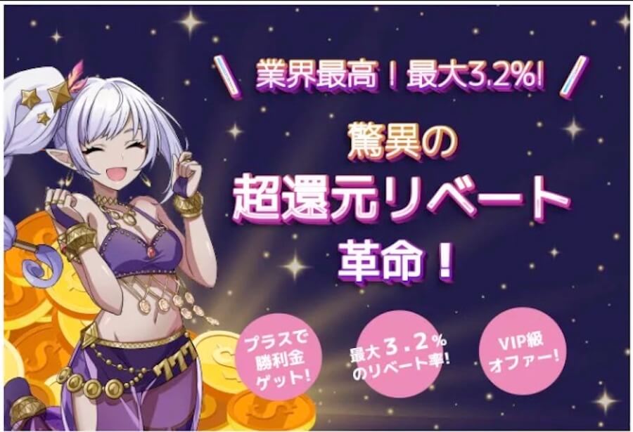 リベート