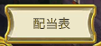payout