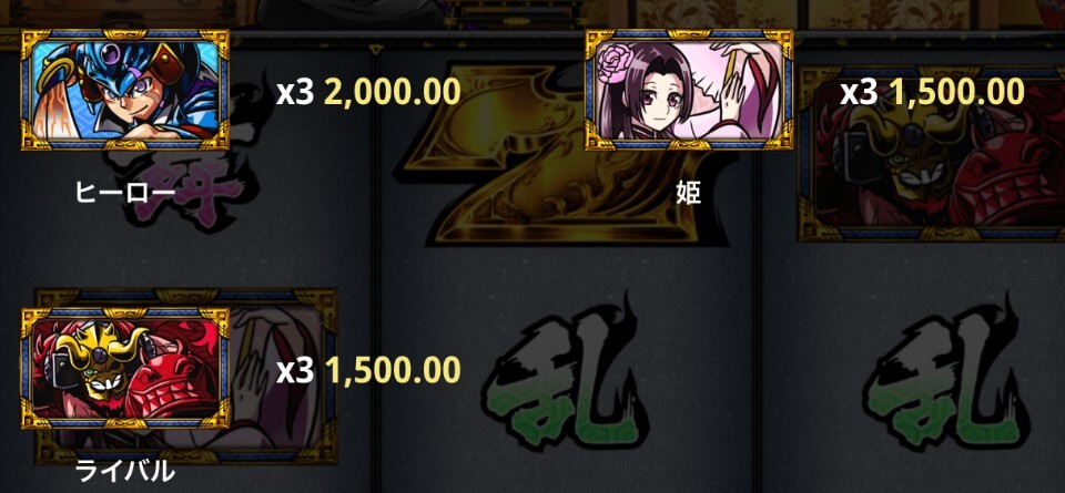 侍乱舞(Samurai Rumble)|シンボルと配当