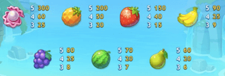 sunny shores simbols sunny shores simbols