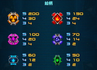 パワープラント絵柄 パワープラント絵柄