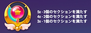 メーター