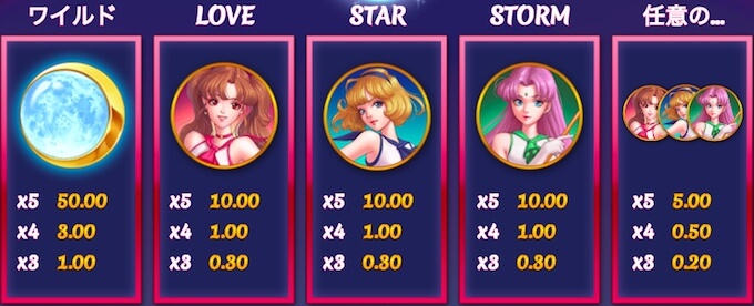 シンボル1 シンボル1